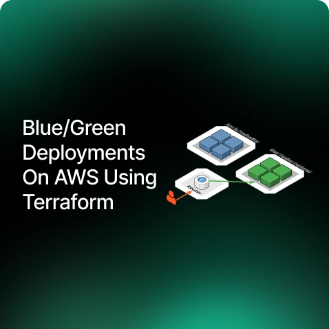 Blue/Green Deployments On AWS Using Terraform