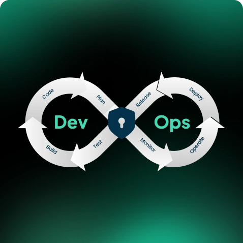 Beginner’s Journey To DevOps