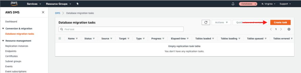 Data Migration or Replication: