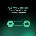AWS WAF