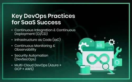 Devops in Saas