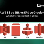 AWS storage services