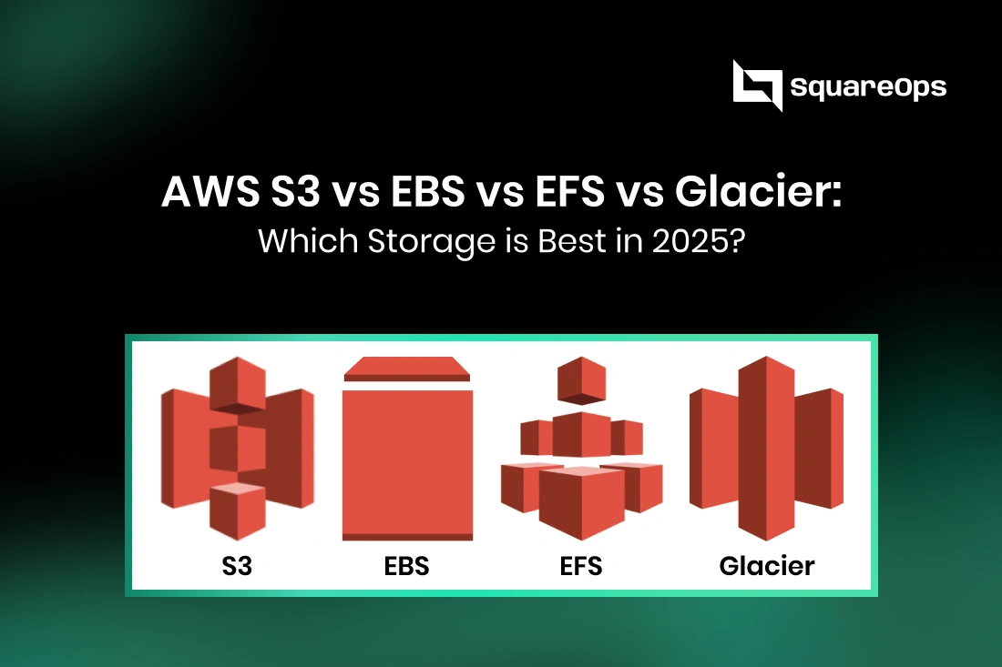 AWS storage services