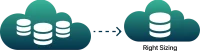 Rightsizing Resources